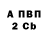 Alpha-PVP Соль Balmanov Dair